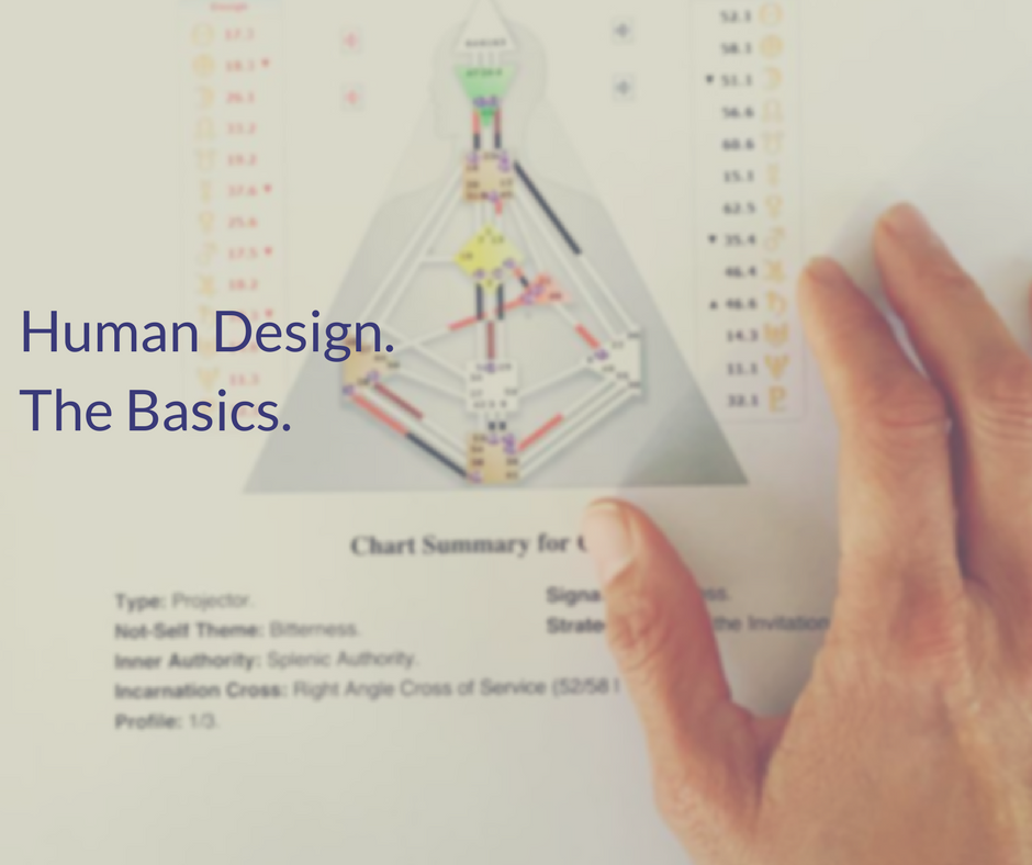 human design basic class